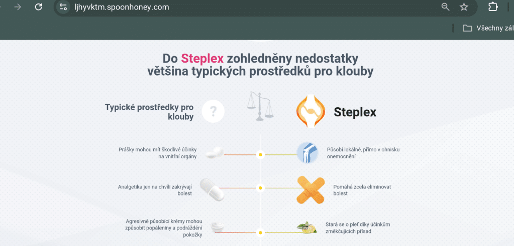 steplex podvod